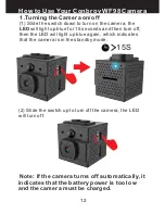 Предварительный просмотр 15 страницы Conbrov WF98 User Manual