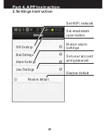 Предварительный просмотр 32 страницы Conbrov WF98 User Manual