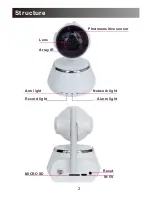 Preview for 3 page of Conbrov WFA01 User Manual