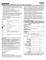 Preview for 28 page of Concentric Medical Trevo XP ProVue Retriever Instructions For Use Manual