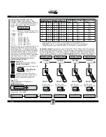 Preview for 2 page of CONCEPT 2000 IR-Link CP 70A Installation Manual