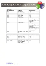 Preview for 16 page of Concept LED Lights V-PIX Quad Bar User Manual