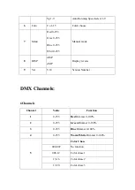 Preview for 8 page of Concept LED Lights V-PIX Vision Bar User Manual