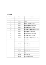 Preview for 10 page of Concept LED Lights V-PIX Vision Bar User Manual