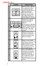 Preview for 6 page of Concept Perugini CT 110 Instruction Book