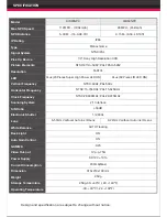 Preview for 10 page of Concept Pro AIR20NPC series User Manual