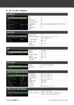 Preview for 4 page of Concept Pro AIR3526-AHD2M Quick Start Manual