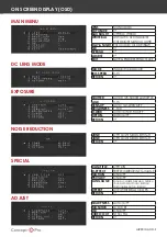 Preview for 7 page of Concept Pro AIR8010-AHD-Z User Manual