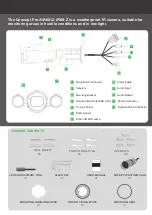 Preview for 3 page of Concept Pro AIR8012-IP3M-Z User Manual