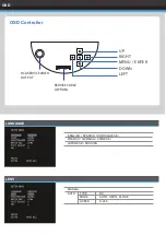 Preview for 7 page of Concept Pro CBP6314DNIR User Manual