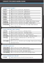 Preview for 13 page of Concept Pro CBP6314DNIR User Manual