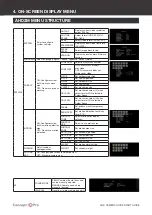 Предварительный просмотр 7 страницы Concept Pro CBP6325EL-AHD2M Quick Start Manual