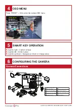 Предварительный просмотр 3 страницы Concept Pro CP-HSD20-AHD Quick Start Manual