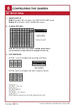 Предварительный просмотр 4 страницы Concept Pro CP-HSD20-AHD Quick Start Manual