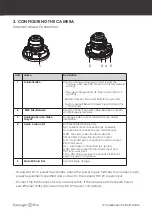 Preview for 3 page of Concept Pro CVP5325DNIR-IP2M/2.8 Quick Start Manual