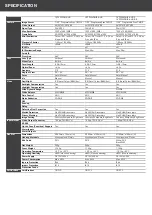 Preview for 8 page of Concept Pro CVP9324-AHD User Manual