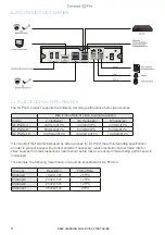 Preview for 4 page of Concept Pro DEEP LEARNING PLUS Quick Start Manual