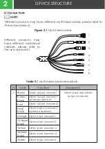 Preview for 6 page of Concept Pro VHSDIR-680EXT-IP Quick Start Manual