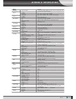 Preview for 57 page of Concept Pro VXH264-4 User Manual