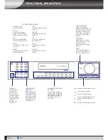 Preview for 6 page of Concept Pro VXH264D-16 User Manual