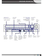 Preview for 7 page of Concept Pro VXH264D-16 User Manual