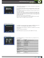 Preview for 29 page of Concept Pro VXH264D-16 User Manual