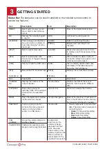 Preview for 5 page of Concept Pro VXH5AHD-16 Quick Start Manual