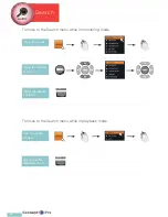 Preview for 68 page of Concept Pro VXH960-16 User Manual