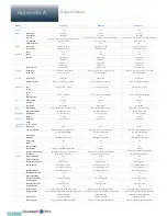 Preview for 106 page of Concept Pro VXH960-16 User Manual