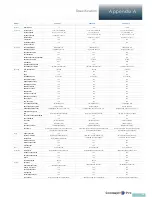 Preview for 107 page of Concept Pro VXH960-16 User Manual