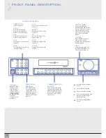 Предварительный просмотр 6 страницы Concept Pro VXM4-16 User Manual