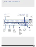 Предварительный просмотр 7 страницы Concept Pro VXM4-16 User Manual