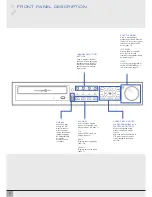 Предварительный просмотр 6 страницы Concept Pro VXM4-4 User Manual