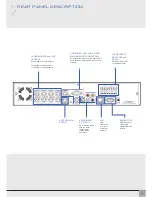 Предварительный просмотр 7 страницы Concept Pro VXM4-4 User Manual