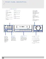 Предварительный просмотр 6 страницы Concept Pro VXM4-RT16 User Manual