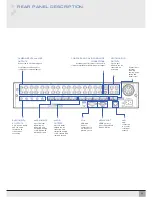 Предварительный просмотр 7 страницы Concept Pro VXM4-RT16 User Manual