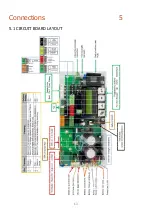 Preview for 14 page of Concept Smoke Screen Sentinel S100 Installation And Operation Manual