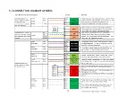 Preview for 16 page of Concept Smoke Screen Sentinel S100 Installation And Operation Manual