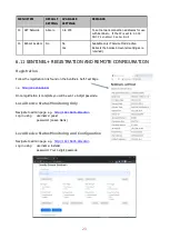 Preview for 24 page of Concept Smoke Screen Sentinel S100 Installation And Operation Manual