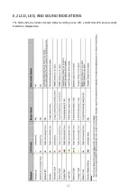 Preview for 28 page of Concept Smoke Screen Sentinel S100 Installation And Operation Manual