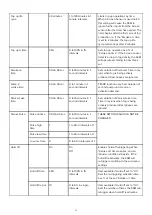 Preview for 24 page of Concept Smoke Screen TITANIUM Ti100 Installation And Operation Manual