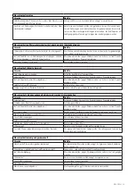 Preview for 15 page of Concept2 100 Original Operating Instructions