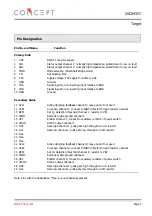 Preview for 5 page of Concept2 2SC0435T Description And Application Manual