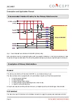 Preview for 6 page of Concept2 2SC0435T Description And Application Manual