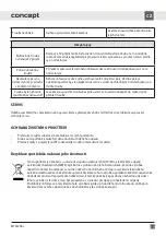 Предварительный просмотр 17 страницы Concept2 350M3/H Manual