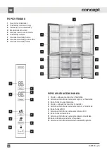 Preview for 16 page of Concept2 CONLA8783BC Manual