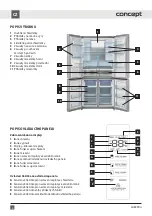 Preview for 6 page of Concept2 CONLA8990SS Manual