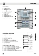 Preview for 16 page of Concept2 CONLA8990SS Manual