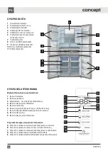 Preview for 26 page of Concept2 CONLA8990SS Manual