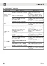 Preview for 30 page of Concept2 CONLA8990SS Manual